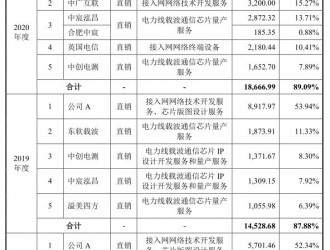 四川綿陽(yáng)市三臺(tái)縣2021年農(nóng)村電網(wǎng)鞏固提升工程項(xiàng)目開(kāi)工