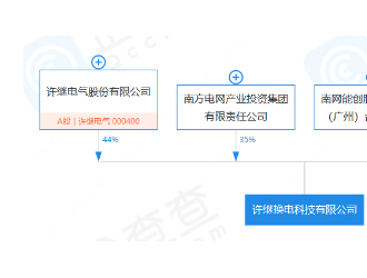 許繼電氣聯(lián)合南方電網(wǎng)正式成立換電科技有限公司