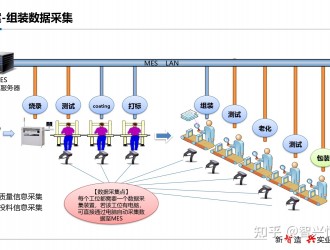 面向電動(dòng)重卡的國(guó)家重點(diǎn)研發(fā)計(jì)劃正式啟動(dòng)