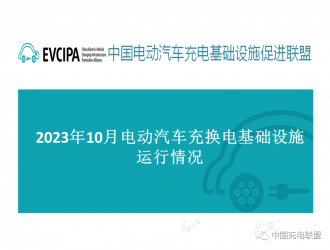 2023年10月全國電動(dòng)汽車充換電基礎(chǔ)設(shè)施運(yùn)行情況