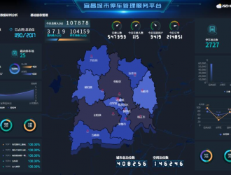 宜昌新增停車位2.74萬個