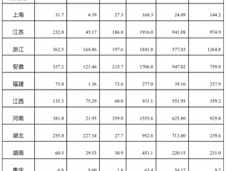 國家能源局：2021年我國光伏發(fā)電新增并網(wǎng)容量5488萬千瓦