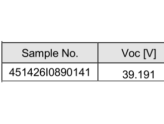 600W+異質(zhì)結光伏組件 東方日升開創(chuàng)異質(zhì)結高功率組件先河