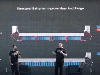 因能量密度和充電性能未達(dá)預(yù)期，特斯拉被曝放棄自產(chǎn)4680電池