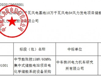 中車株洲所中標(biāo)中節(jié)能甘肅張掖15MW/60MWh儲(chǔ)能系統(tǒng)采購